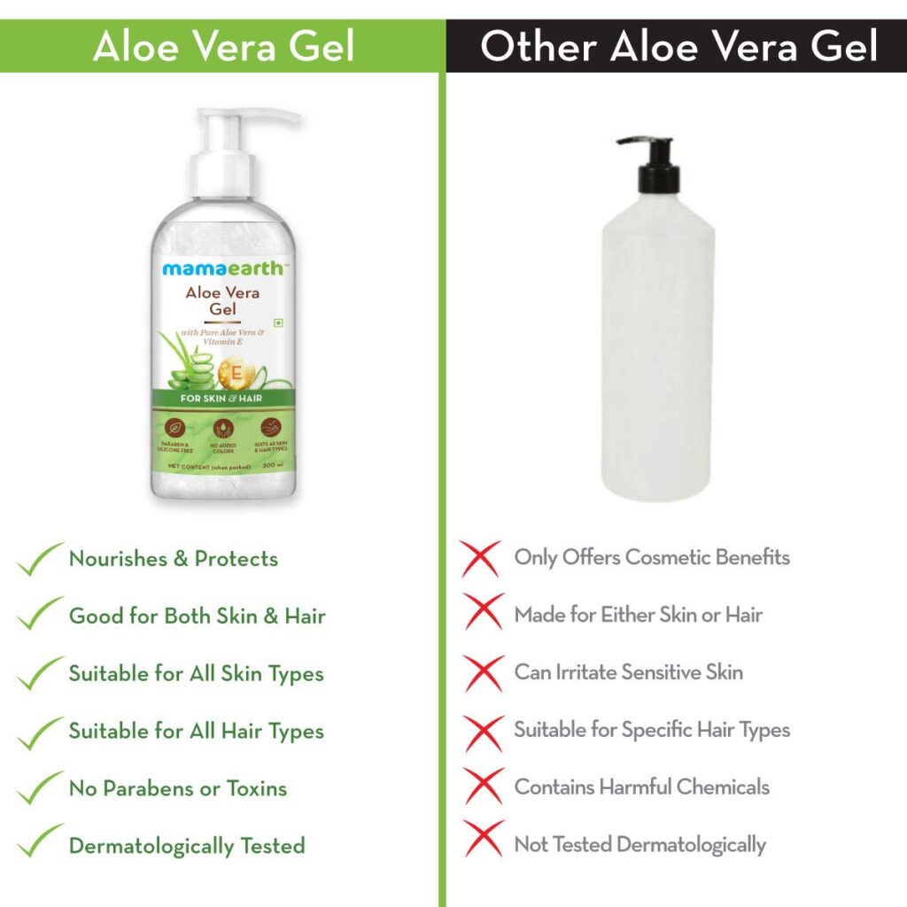 Mamaearth Aloe Vera Gel For Face, with Pure Aloe Vera & Vitamin E for Skin and Hair - 300ml4