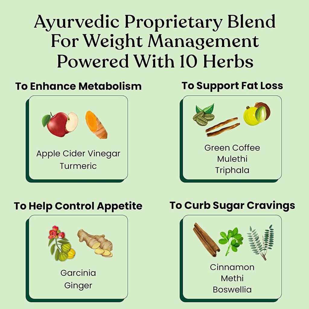 Kapiva Herbal WeightWise, 150g – Ayurvedic Proprietary Blend Of 10 Herbs For Weight Management, Jaljeera Flavour5