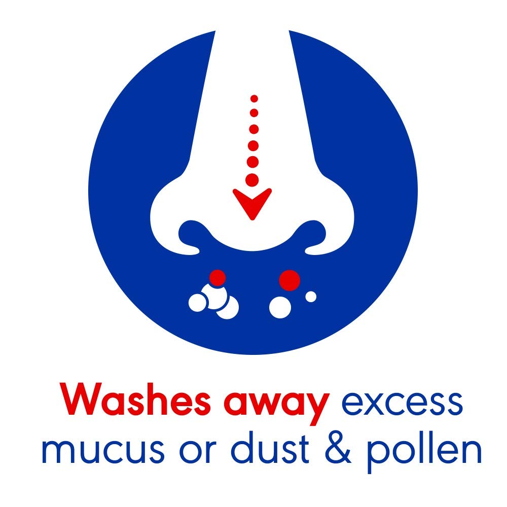 Otrivin Breathe Clean Daily Nasal Wash 5