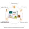 Himalaya Triphala 60 Tablets 3